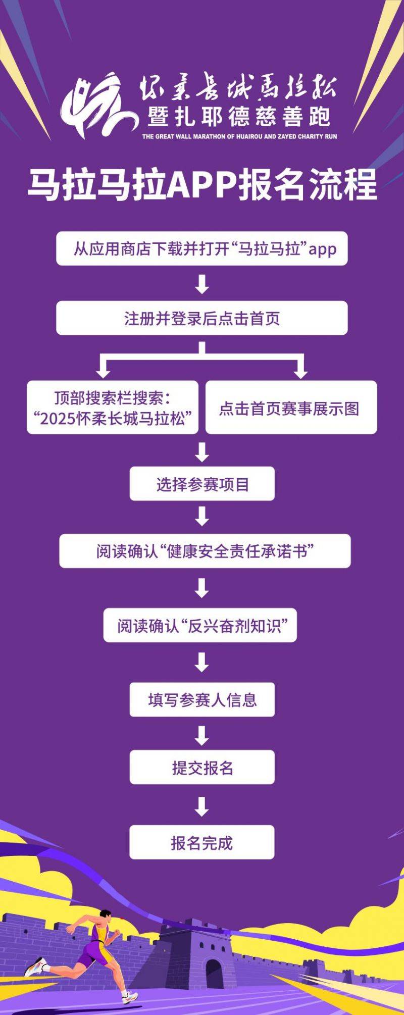 2025北京怀柔长城马拉松（时间+地点+报名入口）（2）