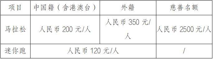 2026重庆马拉松竞赛规程（4）