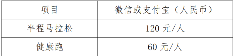 2025兴安灵渠半程马拉松(赛事规程)（2）