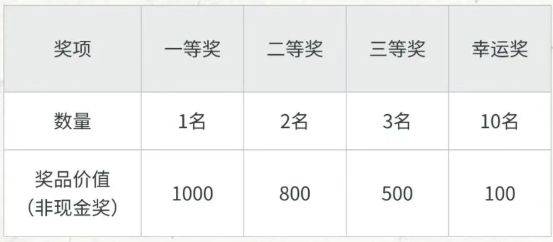 2025南通如东小洋口半程马拉松最新消息（2）