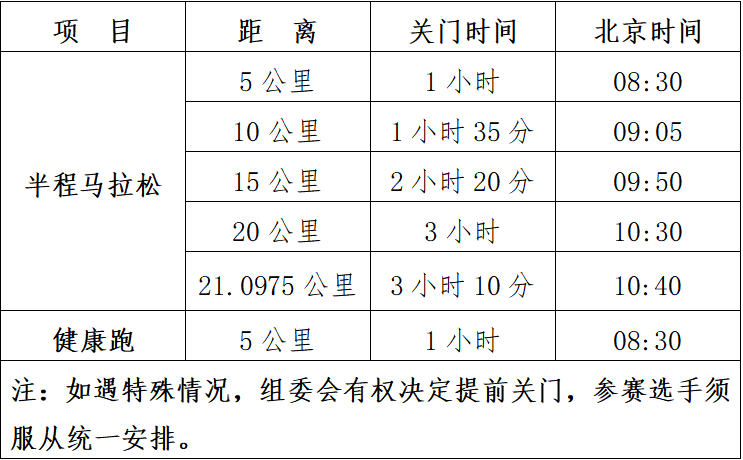 2025桐乡半程马拉松(赛事规程)
