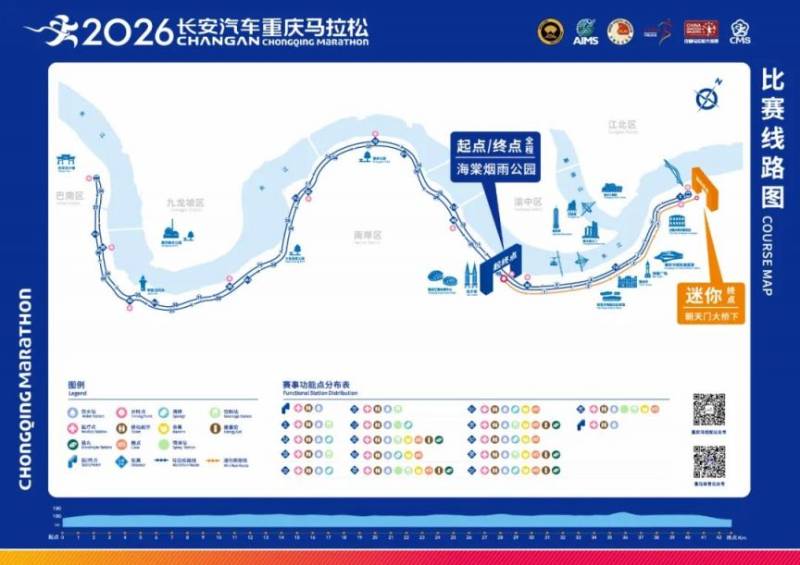 2026重庆马拉松时间+地点+路线+报名指南