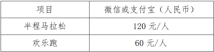 2025全州半程马拉松(赛事规程)（2）