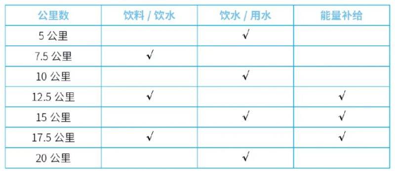 2025济宁太白湖半程马拉松竞赛规程（2）