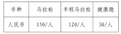 2025襄阳马拉松竞赛规程（2）