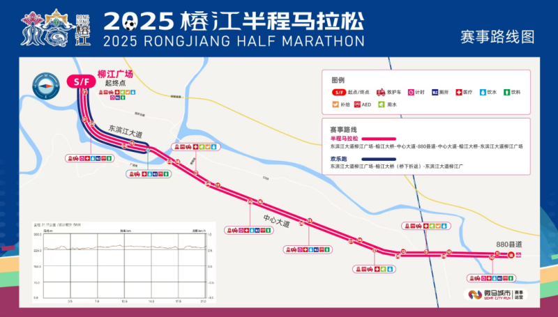 2025榕江半程马拉松(赛事规程)