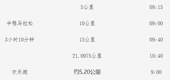 2025榕江半程马拉松(赛事规程)（2）