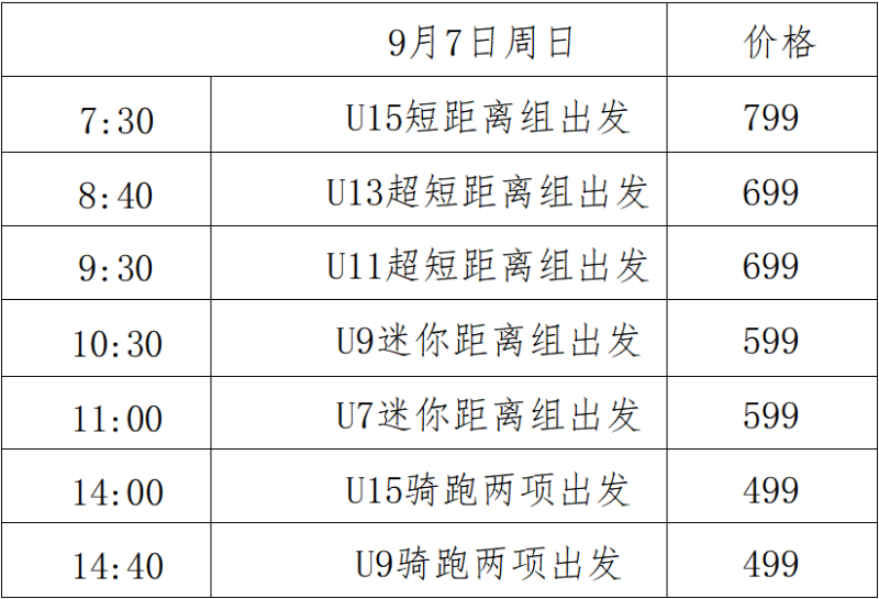 勇士部落2025青少年铁人三项赛(赛事规程)