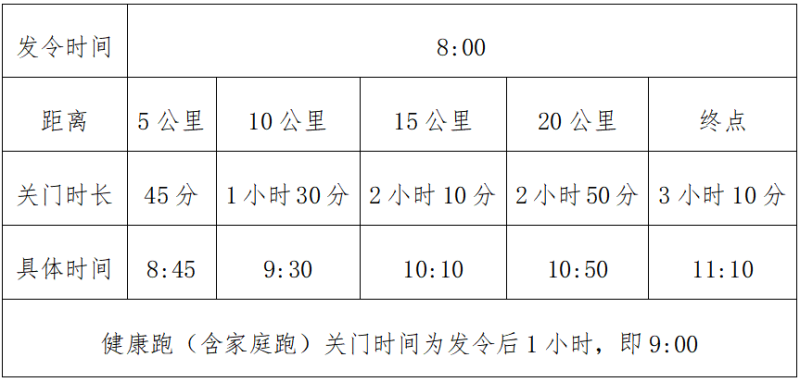 2025敦煌半程马拉松(赛事规程)