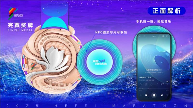 2025合肥马拉松完赛奖牌什么样(2) 2025合肥马拉松完赛奖牌什么样(2)