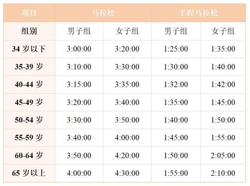 徐马2025报名入口官网(4) 徐马2025报名入口官网(4)