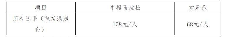 第三届宁乡灰汤温泉半程马拉松竞赛规程（4）