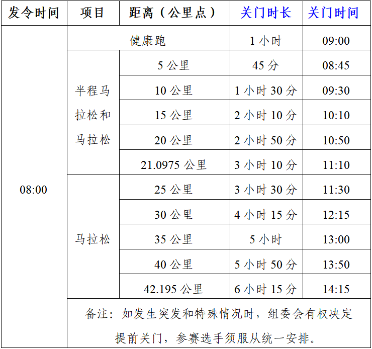 2025黄山马拉松(赛事规程)