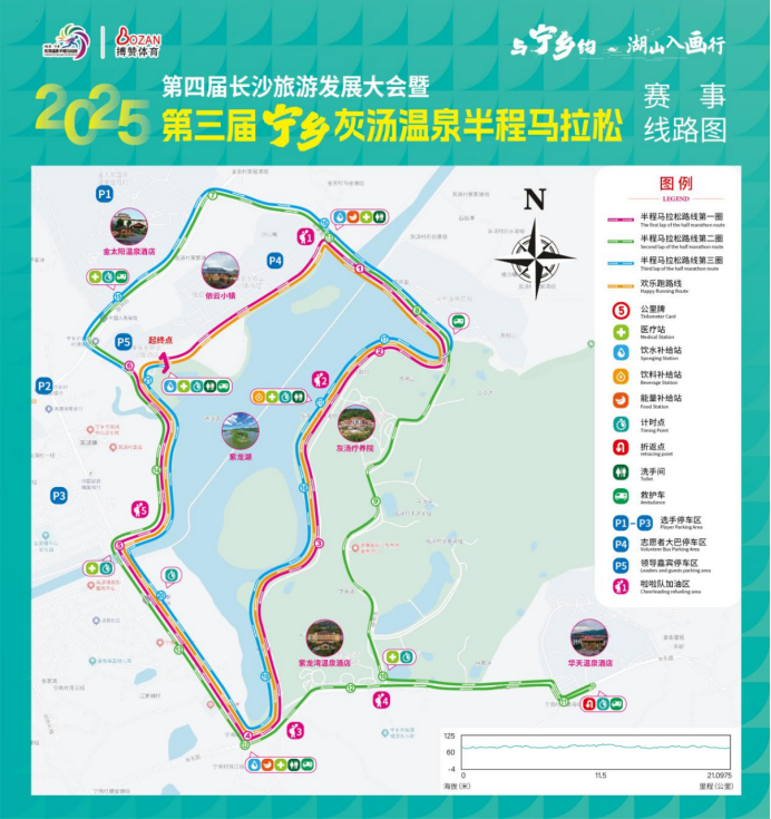 2025第三届宁乡灰汤温泉半程马拉松(赛事规程)