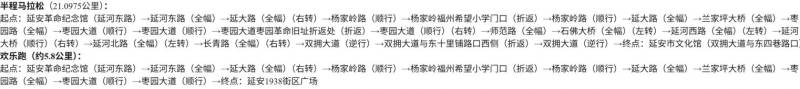 2025延安半程马拉松报名缴费（时间＋入口）（3）