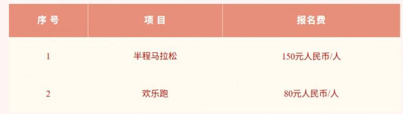2025延安马拉松抽签结果在哪查？（2）