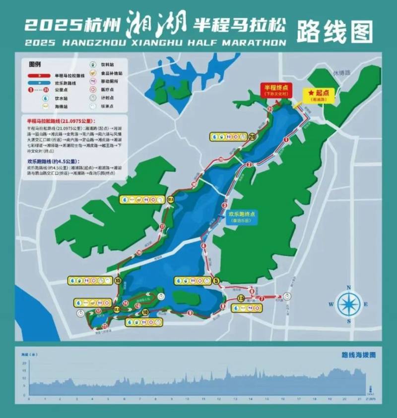 2025杭州湘湖半程马拉松线路图一览