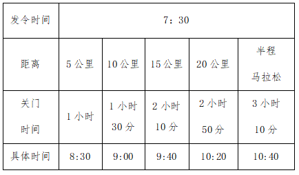 2025张山营阪泉半程马拉松赛(赛事规程)