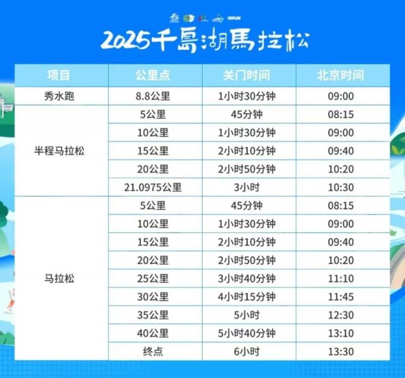 2025杭州千岛湖马拉松竞赛办法一览