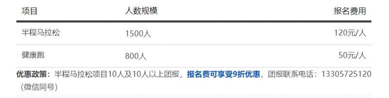 2025三门环蛇蟠岛半程马拉松报名时间+入口+费用（2）
