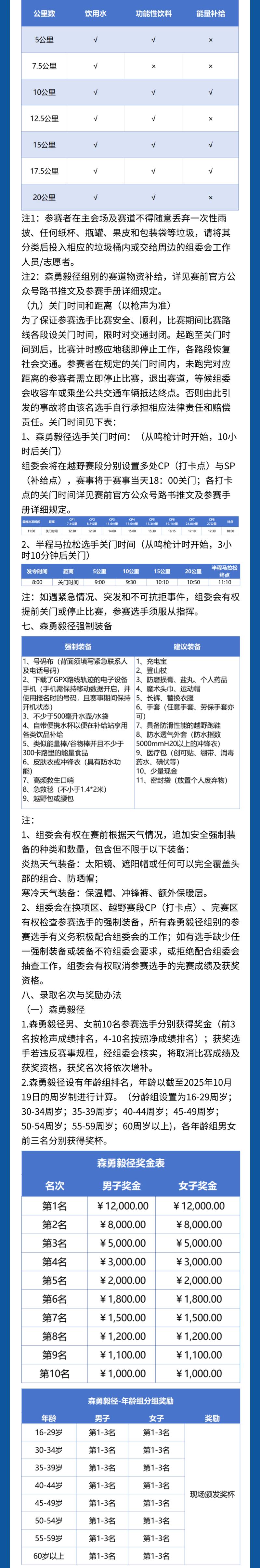 2025大余第六届森勇毅径半程马拉松赛(赛事规程)（4）