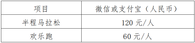 2025桂平半程马拉松(赛事规程)