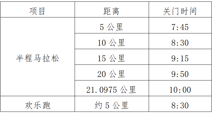 2025桂平半程马拉松(赛事规程)（2）