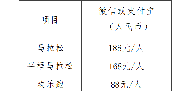 2025佛山高明稻田马拉松(赛事规程)（2）