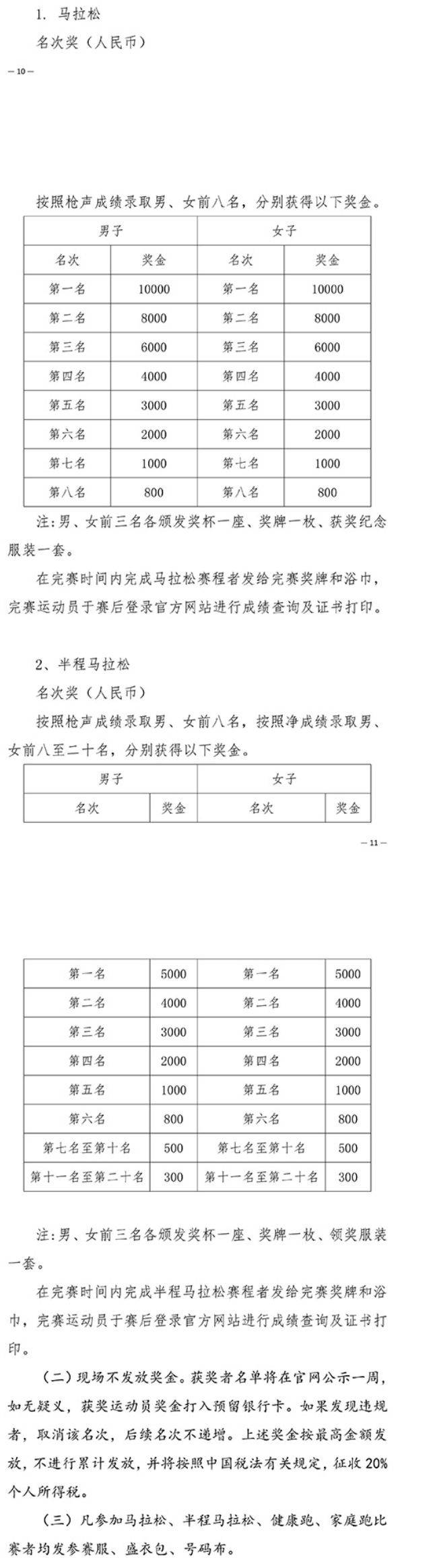 2025郑州马拉松奖金多少？