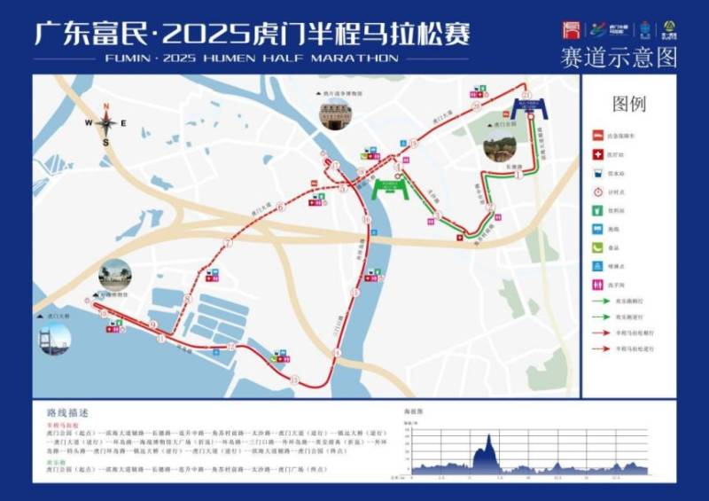 东莞2025虎门半程马拉松竞赛规程 东莞2025虎门半程马拉松竞赛规程