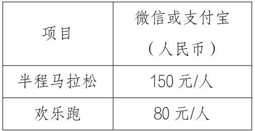 东莞2025虎门半程马拉松竞赛规程(2) 东莞2025虎门半程马拉松竞赛规程(2)