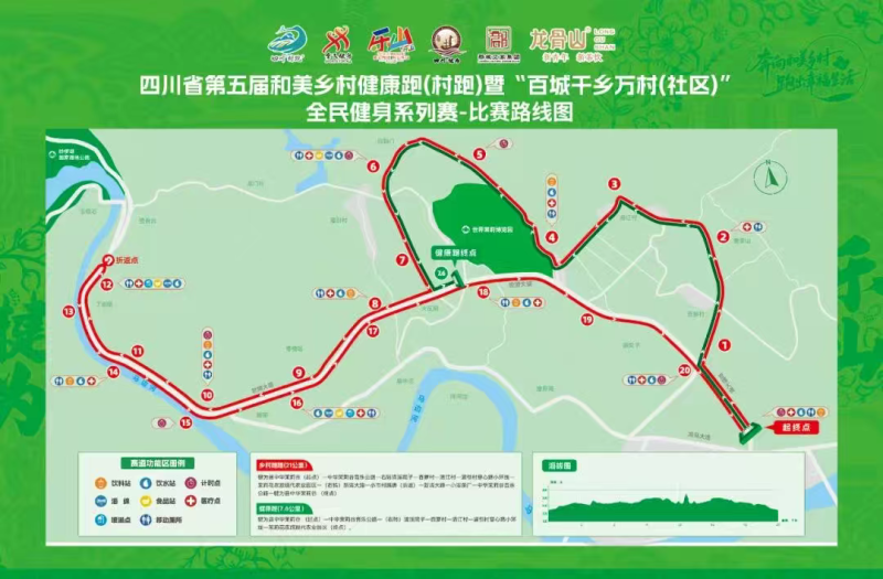 四川省第五届和美乡村健康跑（村跑）(赛事规程)