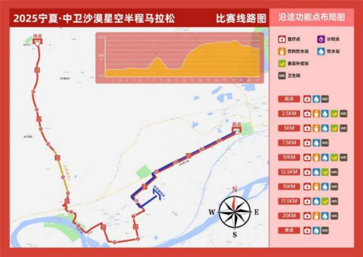 2025宁夏·中卫沙漠星空半程马拉松(赛事规程)