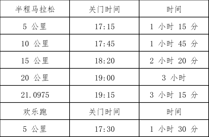 2025宁夏·中卫沙漠星空半程马拉松(赛事规程)（2）