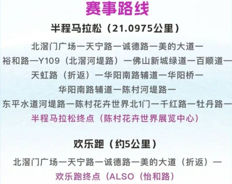 2025顺德半程马拉松抽签结果查询时间+入口
