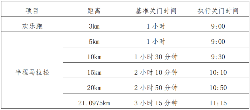 2025永康方岩半程马拉松(赛事规程)