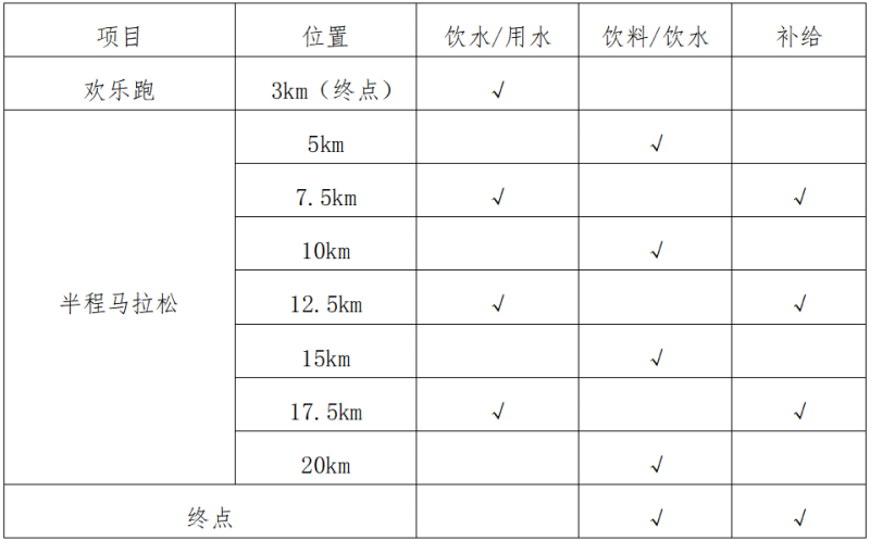 2025永康方岩半程马拉松(赛事规程)（2）