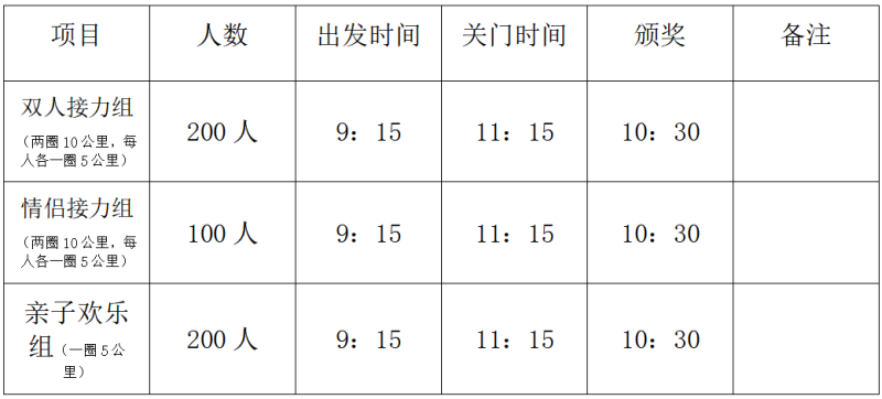 2025鹅湖双人接力跑(赛事规程)（2）