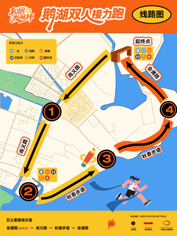2025鹅湖双人接力跑(赛事规程)（3）
