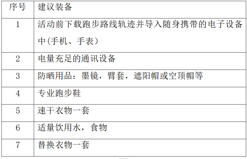 2025鹅湖双人接力跑(赛事规程)（5）