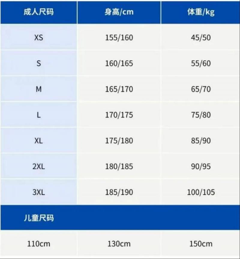 2025东莞虎门半程马拉松报名常见问答汇总