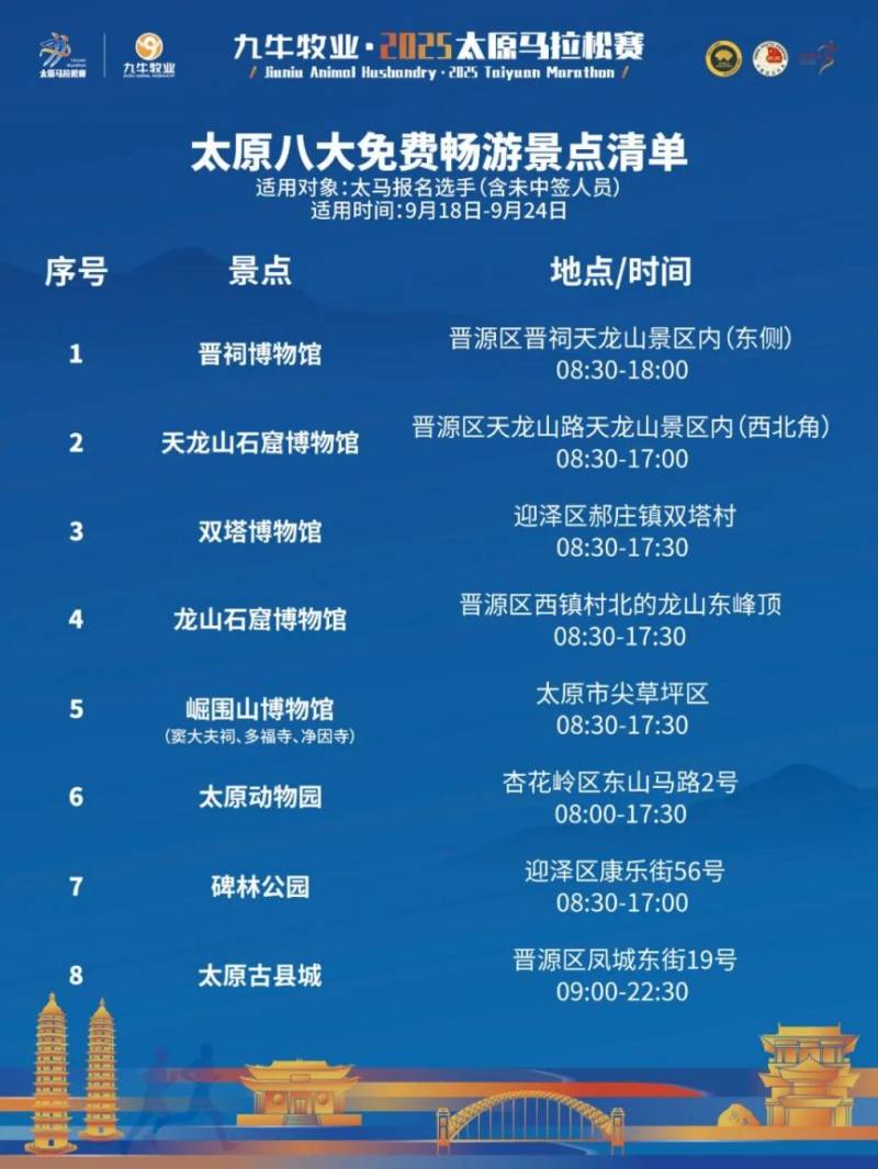 2025太原马拉松8大免费畅游景点清单