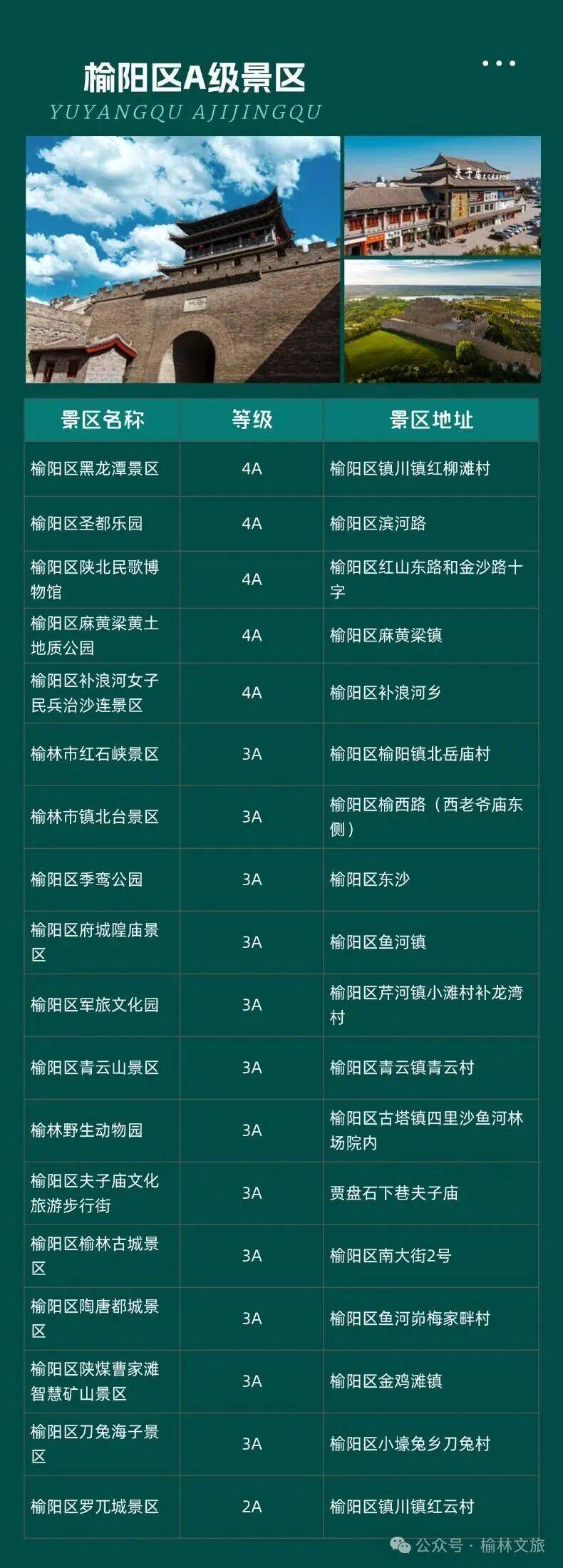 2025榆林马拉松跑友专属旅游优惠(时间+景点) 2025榆林马拉松跑友专属旅游优惠(时间+景点)