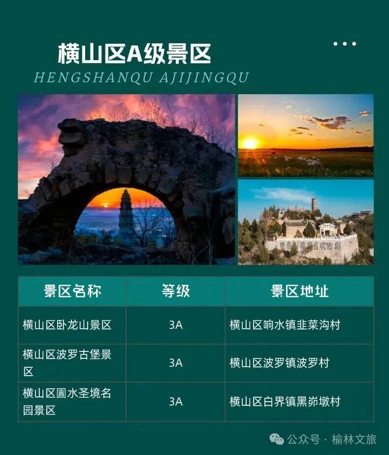 2025榆林马拉松跑友专属旅游优惠(时间+景点)(2) 2025榆林马拉松跑友专属旅游优惠(时间+景点)(2)