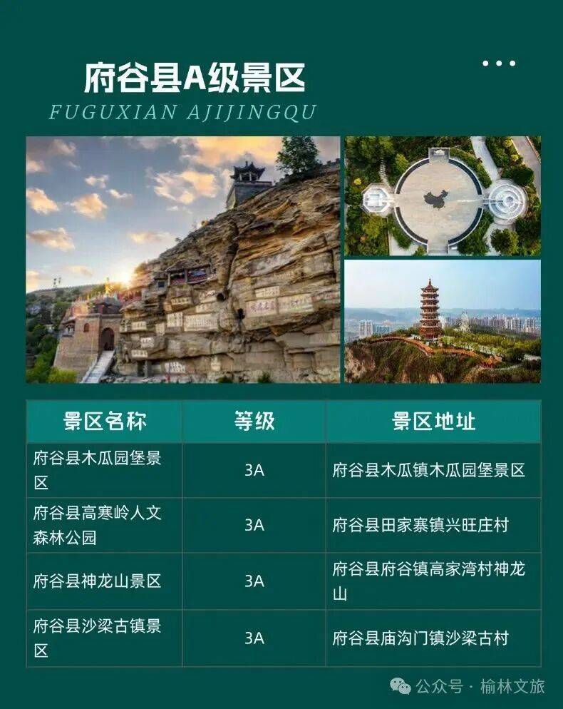 2025榆林马拉松跑友专属旅游优惠(时间+景点)(4) 2025榆林马拉松跑友专属旅游优惠(时间+景点)(4)