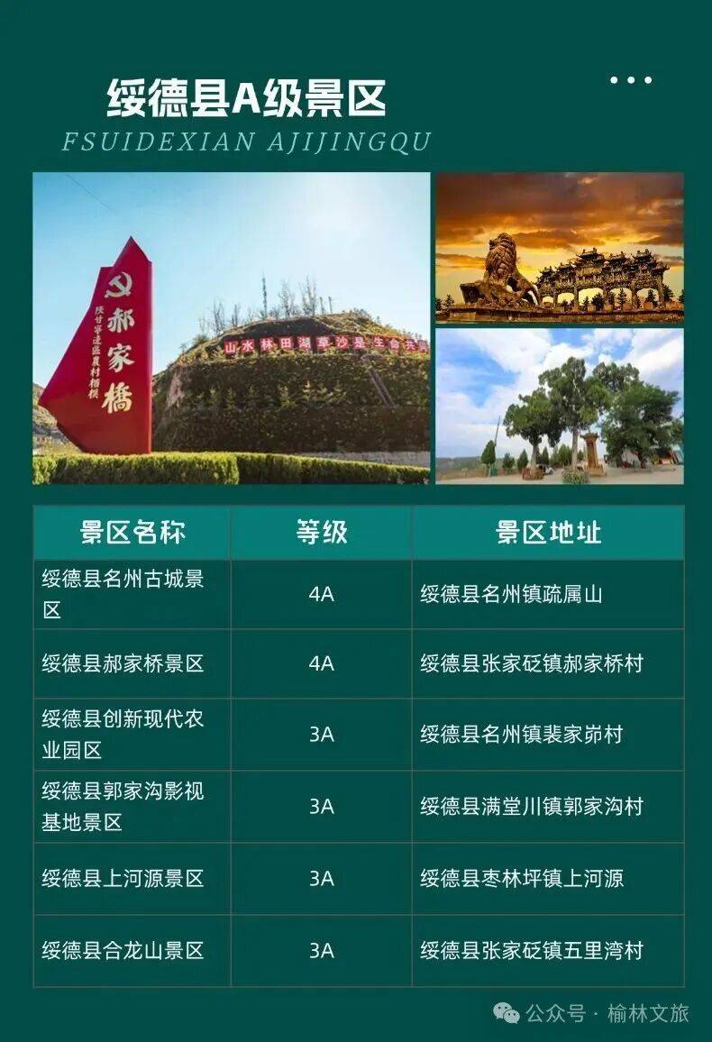 2025榆林马拉松跑友专属旅游优惠(时间+景点)(6) 2025榆林马拉松跑友专属旅游优惠(时间+景点)(6)