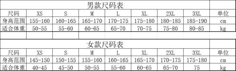 2025东莞松山湖科学城半程马拉松常见问题解答（8）