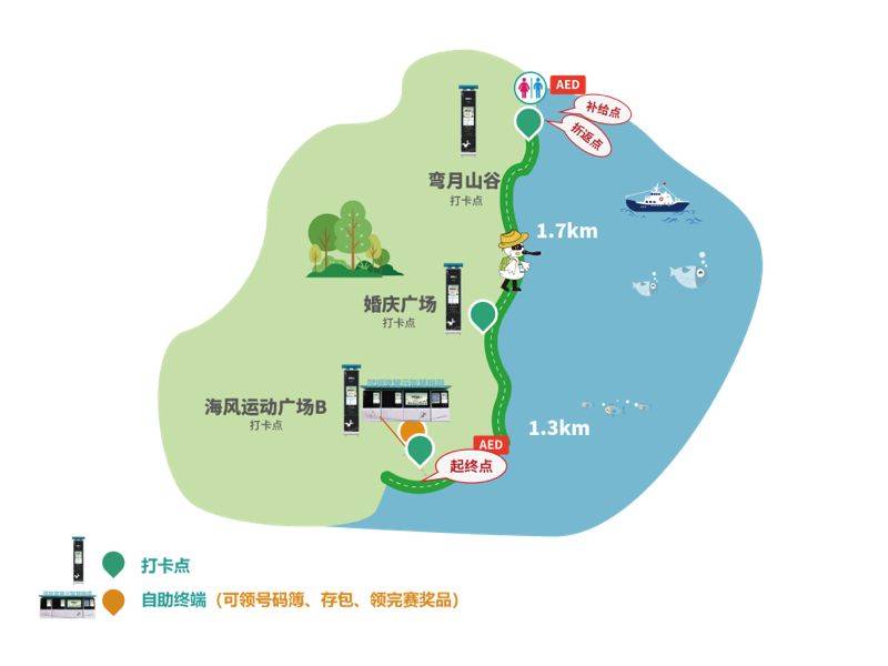 2025深圳湾粤跑之王国庆欢乐跑（3）