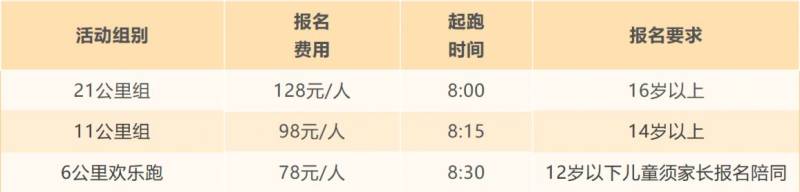 2025深圳湾粤跑之王国庆欢乐跑