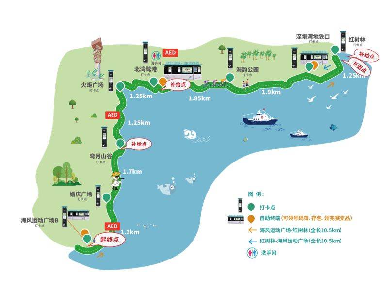 2025深圳湾粤跑之王国庆欢乐跑（5）